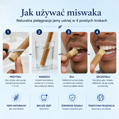 Dentara™